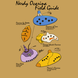 The Nerd's Ocarina Field Guide